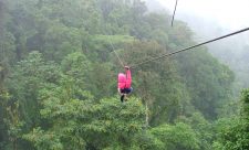 Costa Rica Tourism Sector