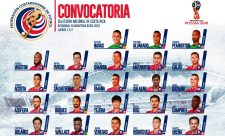 La Sele Costa Rica next game
