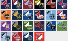 Costa Rica Soccer Players MLS