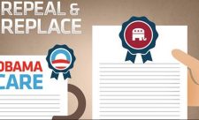 Obamacare Replacement Act