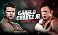 Canelo vs Chavez Jr