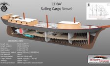 Carbon Neutral Ship Costa Rica