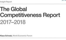 Costa Rica Competitiveness