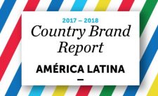 Costa Rica Country Brand