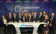 Costa Rican Company Nasdaq