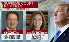 Politics, Supreme Court, President Trump