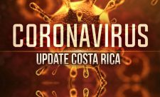 Costa Rica Coronavirus, Restrictions, Updated Information