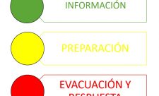 Costa Rica Alerts