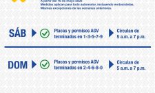 Costa Rica Vehicular Restriction